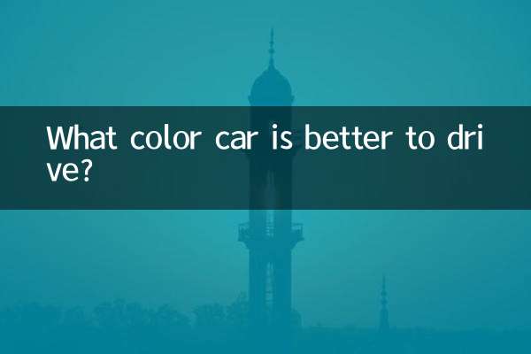 কোন রঙের গাড়ি চালানো ভালো?