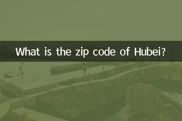 湖北的郵編是多少
