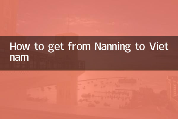 নানিং থেকে ভিয়েতনাম কিভাবে যাবেন
