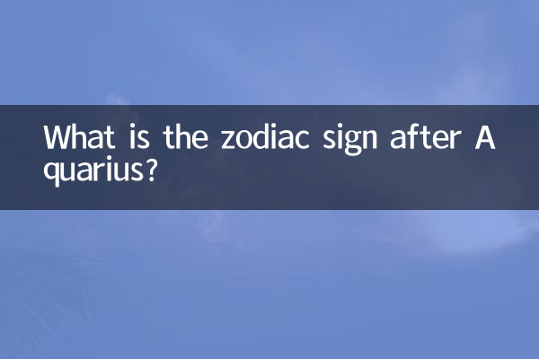 Quel est le signe du zodiaque après le Verseau ?