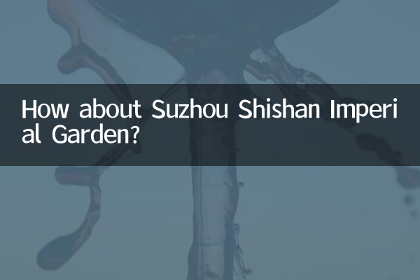 সুঝো শিশান ইম্পেরিয়াল গার্ডেন সম্পর্কে কেমন?