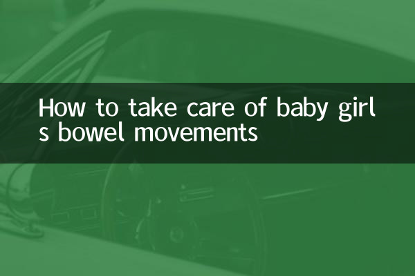 কীভাবে শিশুর মলত্যাগের যত্ন নেওয়া যায়