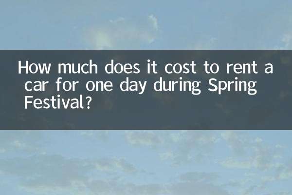 春節期間中にレンタカーを 1 日借りるといくらかかりますか?