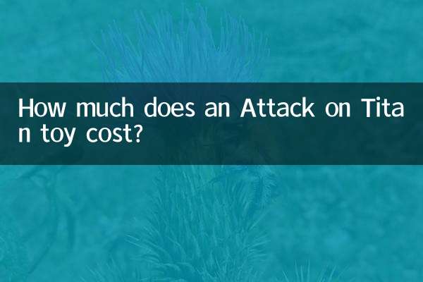How much does an Attack on Titan toy cost?
