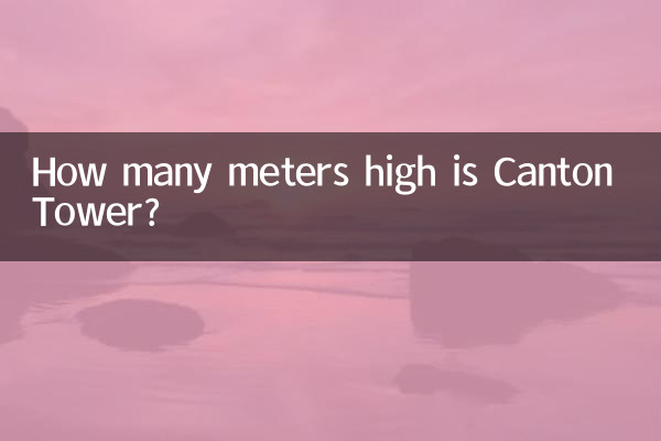 廣州塔高多少米