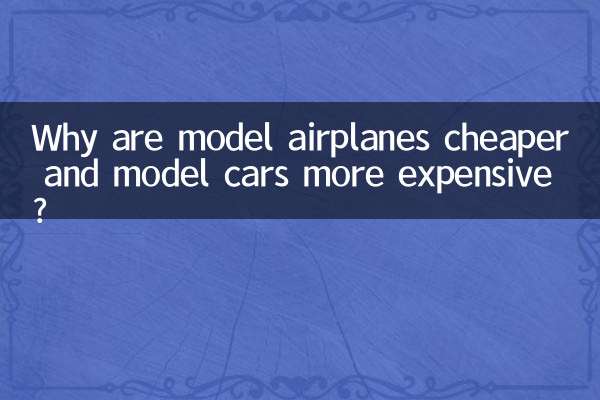 ¿Por qué los modelos de aviones son más baratos y los modelos de coches más caros?