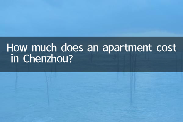 Quanto costa un appartamento a Chenzhou?