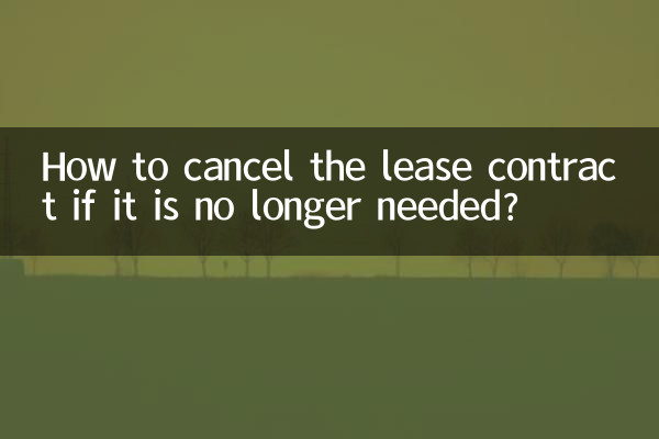 यदि अब इसकी आवश्यकता नहीं है तो पट्टा अनुबंध कैसे रद्द करें?