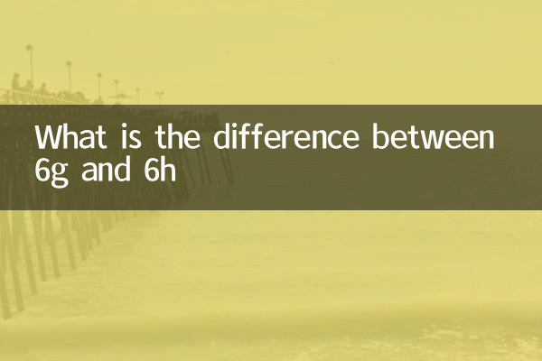 6g和6h有什麼區別