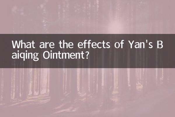 Quali sono gli effetti dell'unguento Baiqing di Yan?