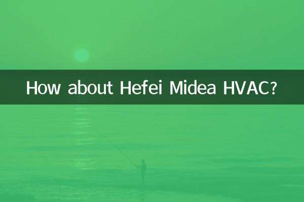 ¿Qué tal Hefei Midea HVAC?