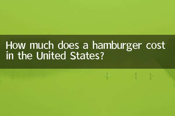 アメリカでのハンバーガーの値段はいくらですか?