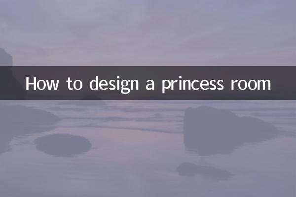 Cómo diseñar una habitación de princesa