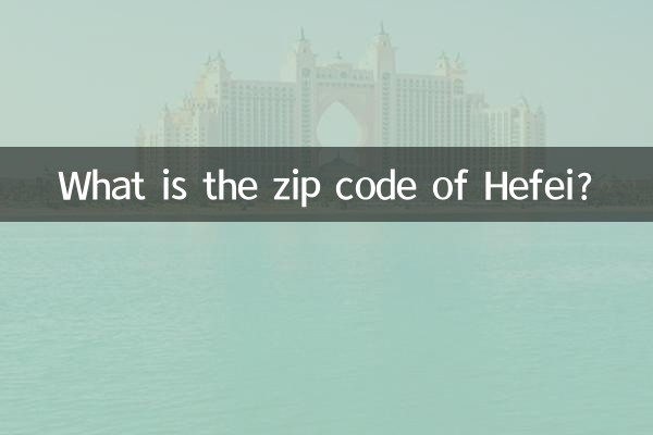 Какой почтовый индекс Хэфэй?