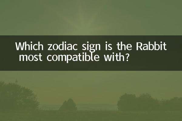 Mit welchem Sternzeichen passt das Kaninchen am besten zusammen?