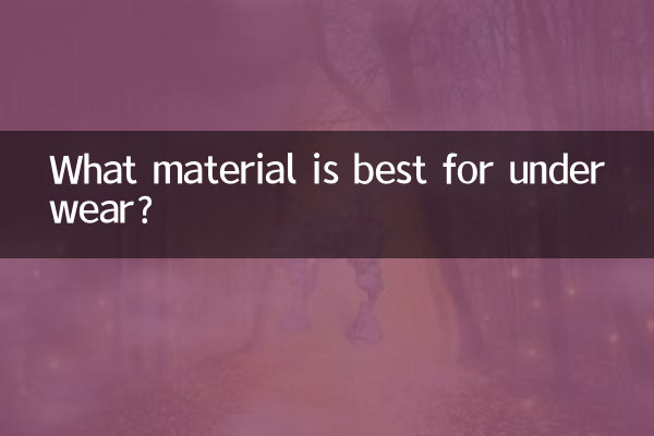 Какой материал лучше всего подходит для нижнего белья?