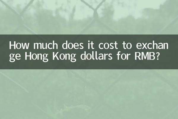 Combien coûte l’échange de dollars de Hong Kong contre du RMB ?