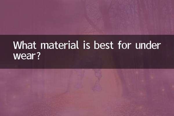 Какой материал лучше всего подходит для нижнего белья?