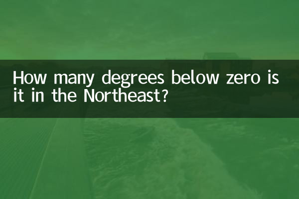 Wie viele Grad unter Null sind es im Nordosten?