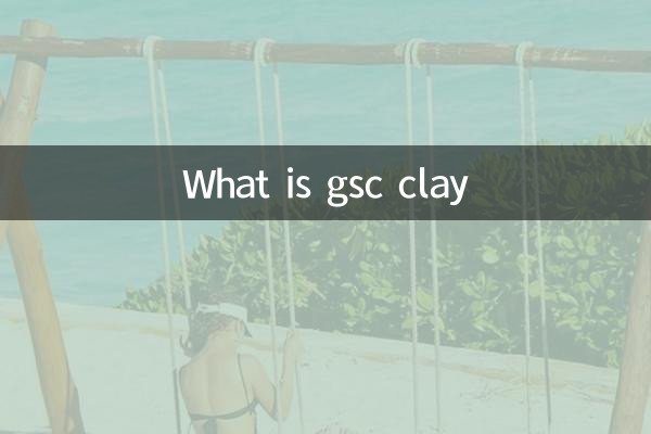 What is gsc clay