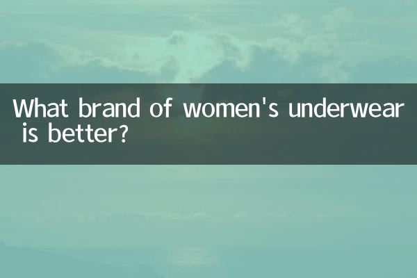 女性用下着はどこのメーカーが良いでしょうか？