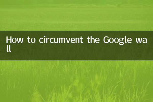 गूगल वॉल से कैसे बचें