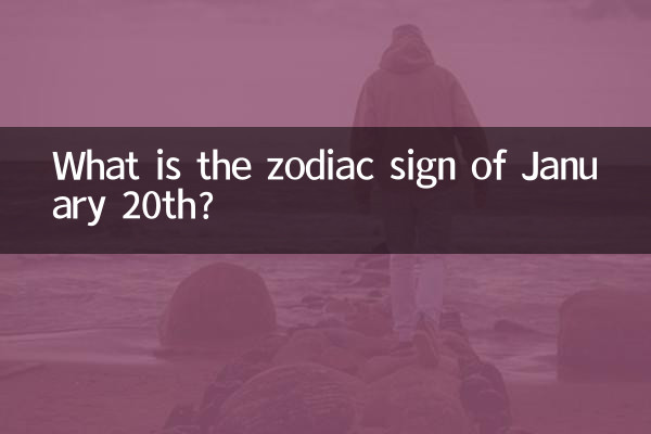 20 जनवरी की राशि क्या है?