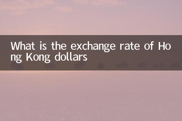 Qual é a taxa de câmbio dos dólares de Hong Kong