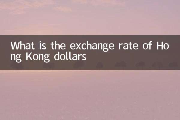Какой курс обмена гонконгских долларов?