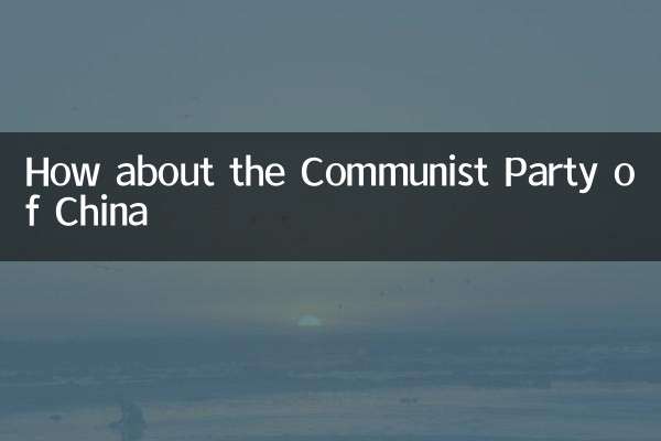 Qu’en est-il du Parti communiste chinois ?