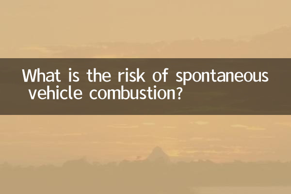 Чем опасен самовозгорание автомобиля?