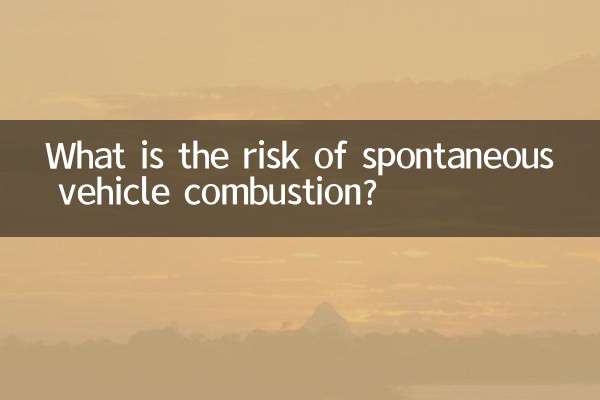 Чем опасен самовозгорание автомобиля?