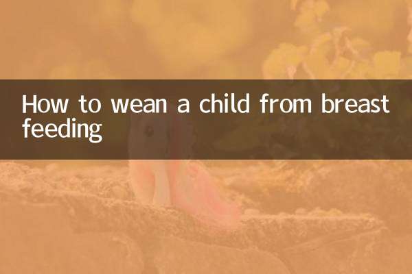 How to wean a child from breastfeeding