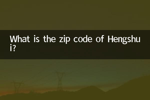 What is the zip code of Hengshui?