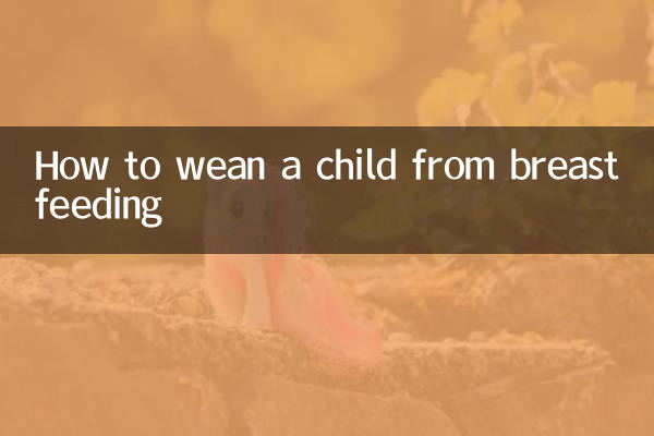 How to wean a child from breastfeeding