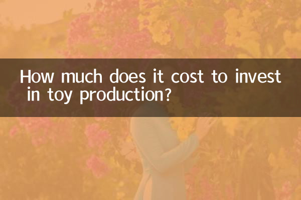 Combien coûte un investissement dans la production de jouets ?