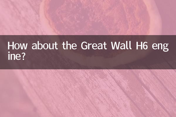 How about the Great Wall H6 engine?