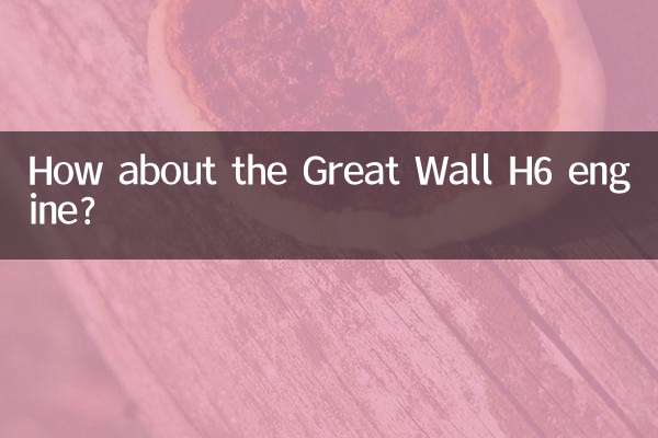 How about the Great Wall H6 engine?