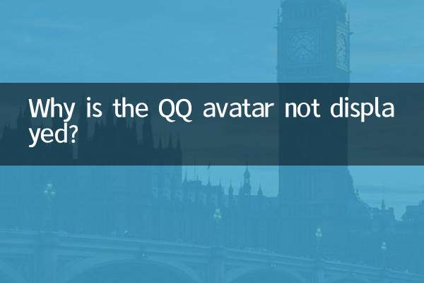 لماذا لا يتم عرض الصورة الرمزية QQ؟