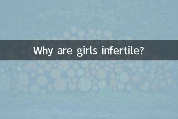 মেয়েরা বন্ধ্যা কেন?