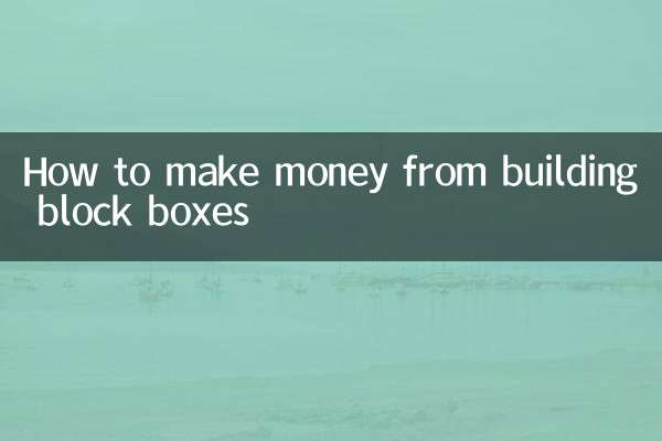 積木盒子怎麼賺錢