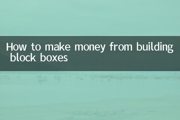 積木盒子怎麼賺錢