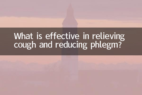 Что эффективно для облегчения кашля и уменьшения мокроты?