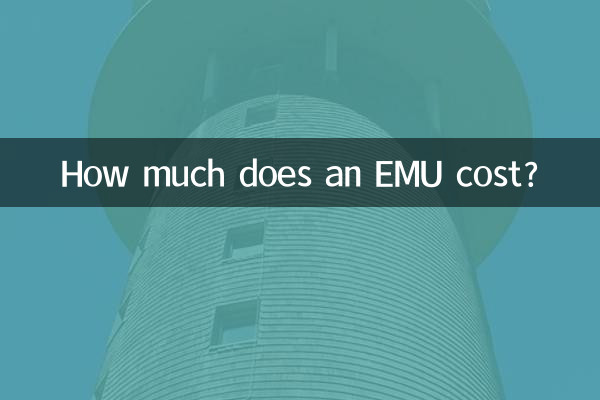 ¿Cuánto cuesta una UEM?