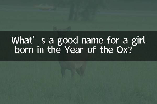 ¿Cuál es un buen nombre para una niña nacida en el Año del Buey?