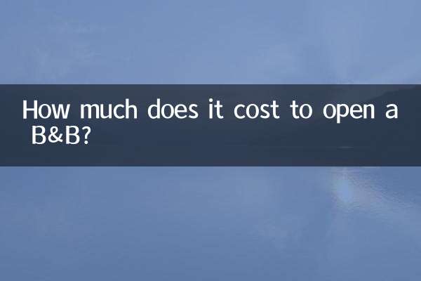 How much does it cost to open a B&B?