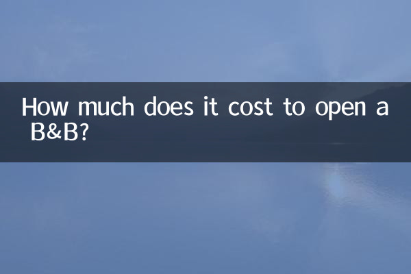 How much does it cost to open a B&B?
