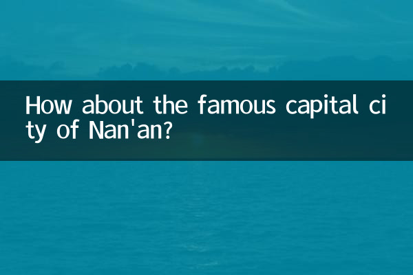 پایتخت معروف نانان چطور؟