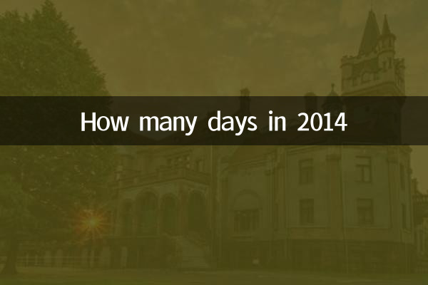 چند روز در سال 2014