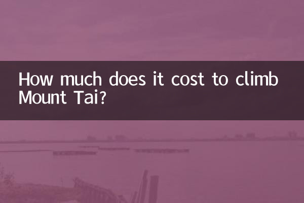 How much does it cost to climb Mount Tai?